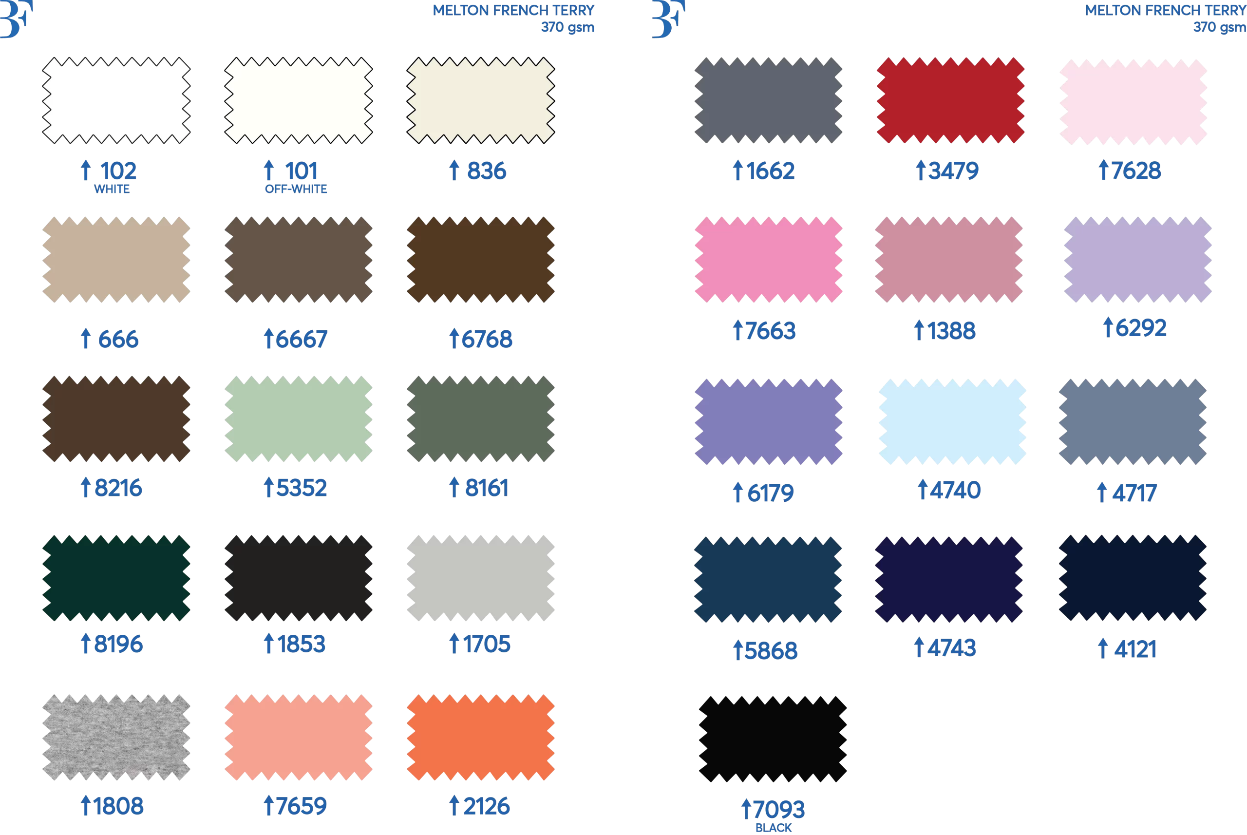 SINGLE JERSEY (POLYVAR)